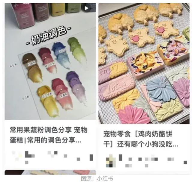 市场大涨品牌要如何搭上这趟快车？凯发K8国际娱乐情报通洞察：烘焙(图3)