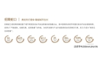 -小区环境-户型-价格-地址-楼盘详情-