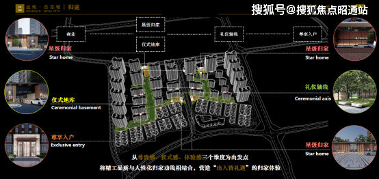 欢迎您-项目解析-实测-楼盘简介-房价-户型凯发国际金地自在城项目销售电线昆明金