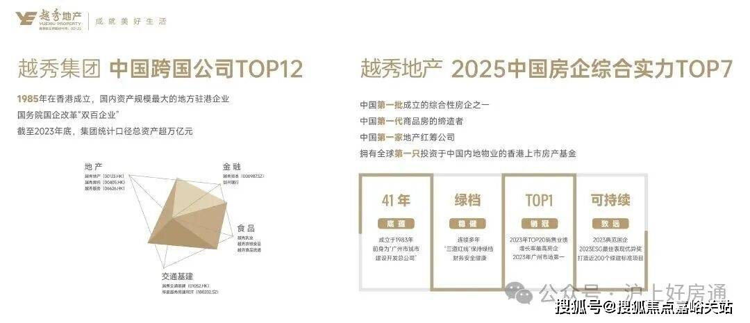 地址-最新房价户型图-小区环境-楼盘详情-交房时间-周边配套-售楼处电话凯发首页登录和樾长宁首页网站-和樾长宁售楼处电话-楼盘详情-交房时间-(图21)